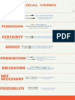 Naranja Foto Limpio y Corporativo Organización Historia Cronología Infografía