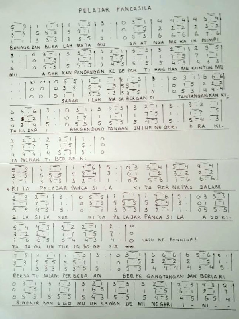 Teks Lagu Profil Pelajar Pancasila | PDF