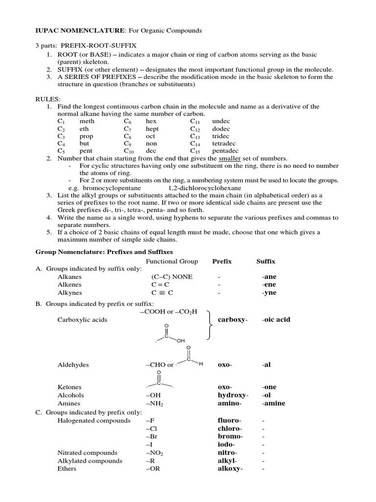 Iupac Nomenclature Rules 1 PDF Organic Chemistry Chemistry