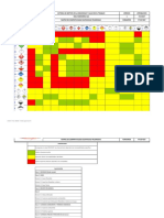 FT SST 057 Formato Compatibilidad Sustancias Peligrosas