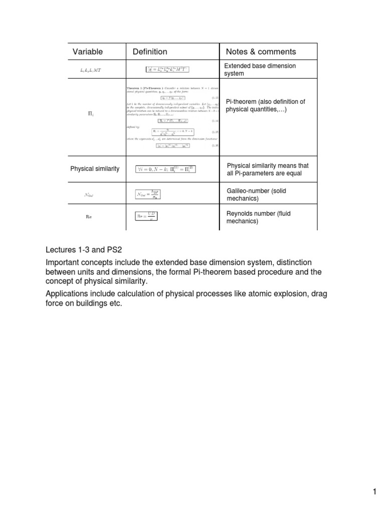 Variable Notes & Comments: Extended Base Dimension System | PDF ...