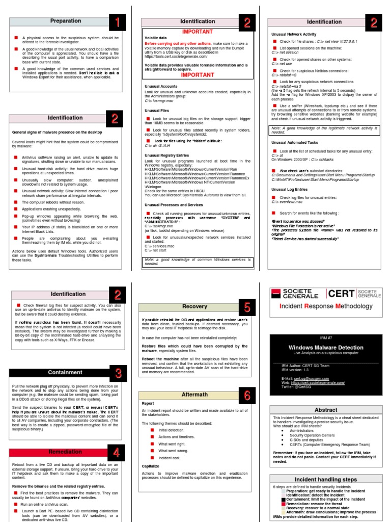 windows 7 powershell irm not recognized