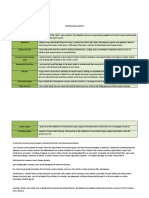 (Antianginal Agents) Pharmacology Ass. Pabello Angelica S. BSN-2B 1946115