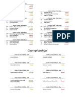 Sports Meet - Individual Events