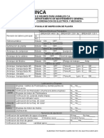 Protocolo de Inpeccion de Planta