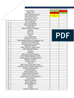 Dammam WH Chemical List For Asif