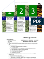 Paragraphatize, or To Outline by Prethinking and Predrafting.