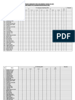 4h - Pencapaian Standard Prestasi Murid 2021