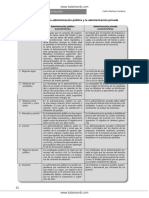 Lectura - Diferencias Entre Adminisitración Pública y Privada