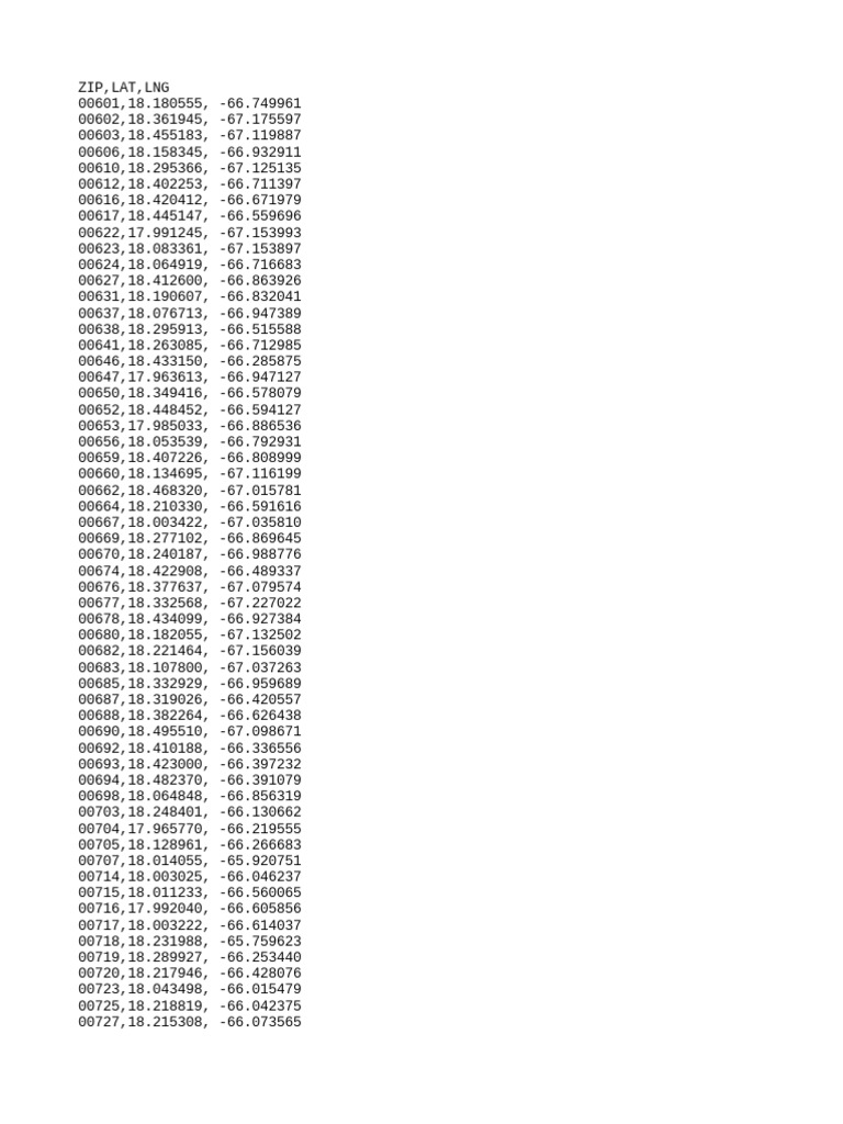 Zip Codes  PDF  Physical Geography  Applied And Interdisciplinary Physics