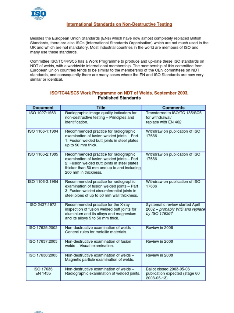 ISO Standards On NDT of Welding | PDF | Nondestructive Testing ...
