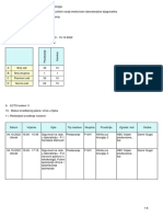 Izvedbeni - Plan - Sigurnost Na Radu U Laboratoriju-1 - Kopija