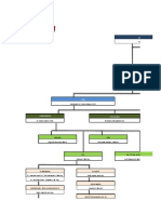 So 2022 PKM Semata