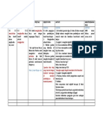 Standard Kandungan Stabdard Pembelajaran Standard Prestasi Objektif RPH Aktiviti Abm/Penerapan Nilai