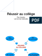Reussir Au College