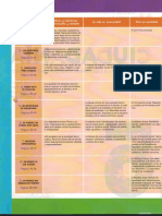 Derechos y Deberes Vicens Vives Primera Edicion Andalucia 2015