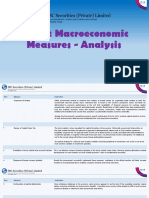 Macroeconomic Measures Analysis