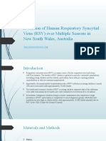 Evolution of Human Respiratory Syncytial Virus (RSV) 