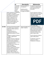 Normas ISO Trabajo