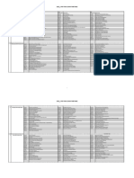 2022 - 2 Pop Final Exam Timetable