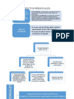 EFECTOS CONCURSO PERSONAS