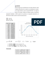 Calculos para La Grafica de Gauss