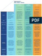 Prerequis Et Objectifs Iso Paris-1