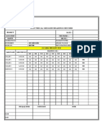 ELEC MEGGER TEST