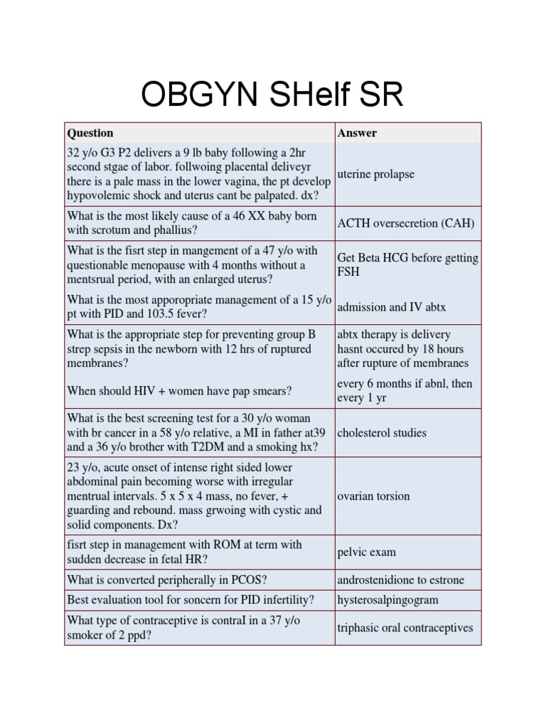 Obgyn Shelf SR | PDF | Uterus | Vagina
