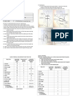 Dressmaking - Q2 - w2 DWHLP