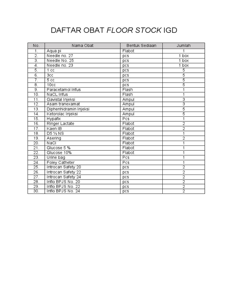 DAFTAR OBAT FLOOR STOCK IGD Dan SUPERVISINYA PDF