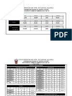 Informe Total Dela Aplicacion CUs SEMS2022 B