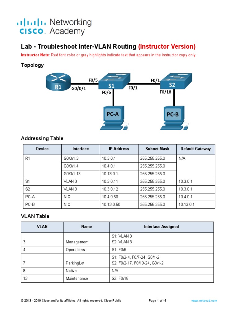 Troubleshooting Inter-VLAN Routing Lab | PDF | Network Switch ...