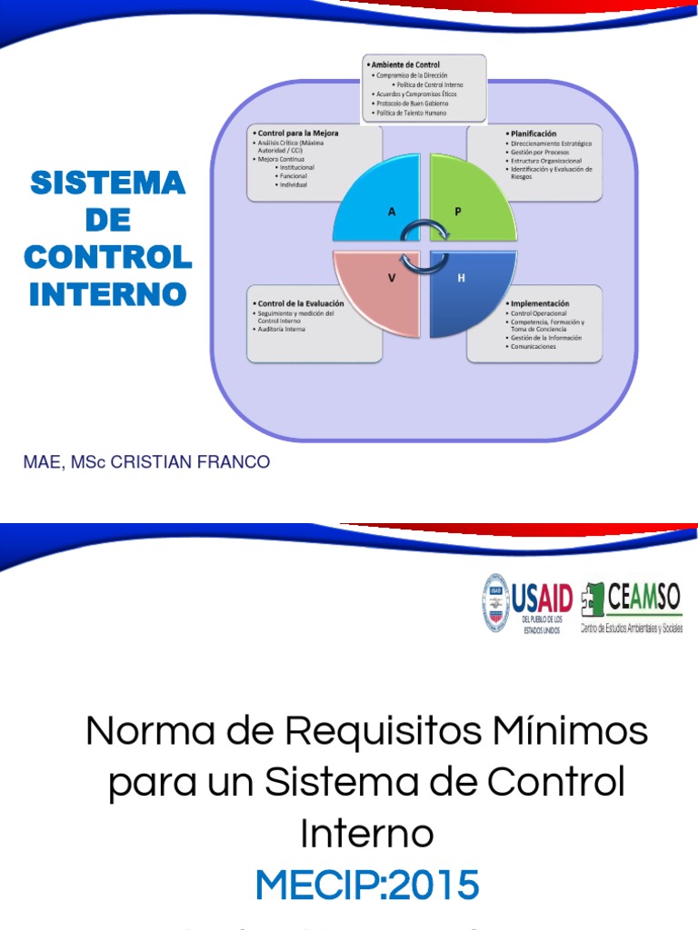 MECIP 2015: Manual de Control Interno | PDF | Institución | Planificación