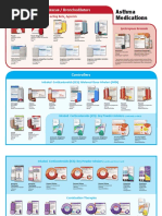 NAC Asthma COPD Medications Chart 2022 - A4 - Web | PDF | Medicine ...