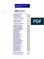 DREPT. Lista Studenților Datori La Taxa de Studii 2022 2023 1