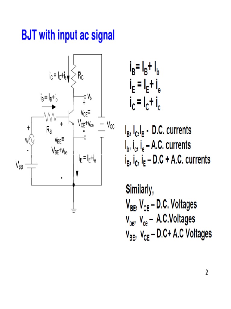 BJT Summary PDF Bipolar Junction Transistor Amplifier