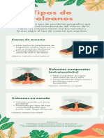 Tipos de volcanes: Conos de escoria, estratovolcánes y volcanes en escudo