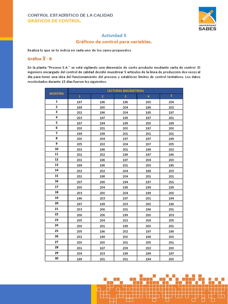 A5 Cec 2022 | PDF | Pensamiento sistémico | Métodos matemáticos y ...