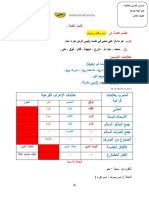 شرح 1