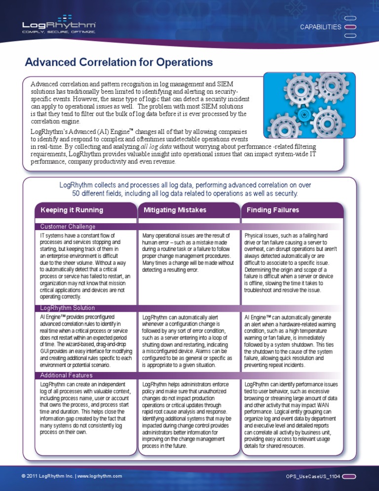 Logrhythm Advanced Correlation For Operations Use Case | PDF ...