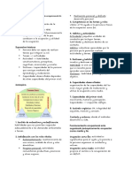 Modelo de Funcionamiento Ocupaciomal de Trombly