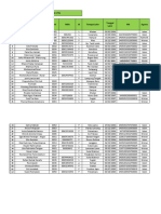 Data Siswa Kelas 10