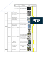 Diagnóstico RETIR NTC 2050 instalación PV