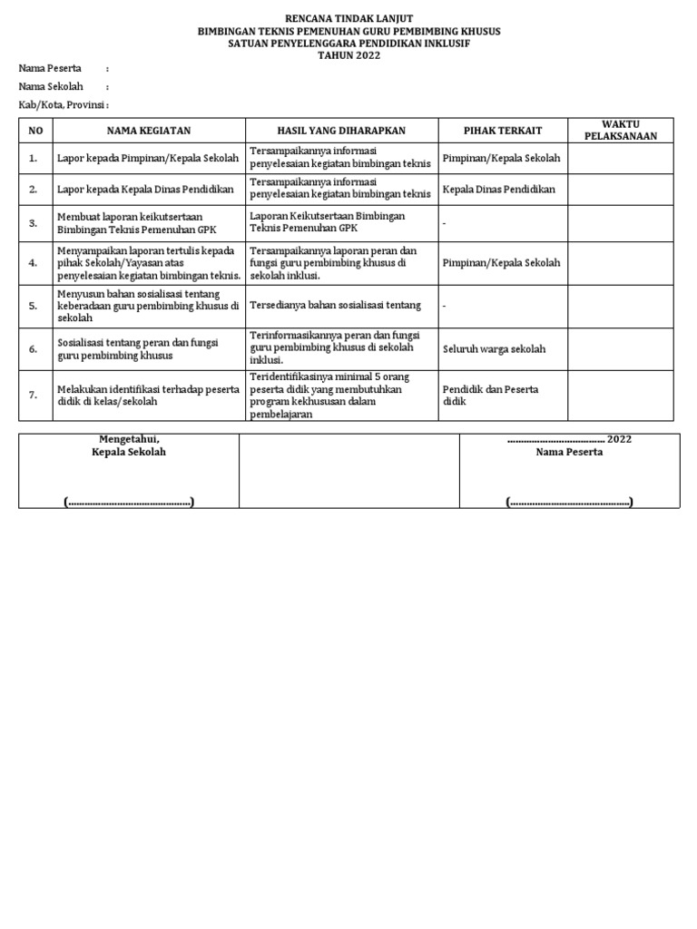 Rencana Tindak Lanjut Bimbingan GPK 2022 | PDF | Karier & Perkembangan