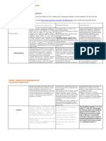 Plantilla Tarea No. 6 Bienes y Derechos Patrimoniales