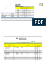 E-AGAK Program Report for Batuan District Schools