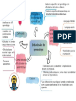 Dificultades de Aprendizaje