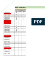 Daily Report Periode Oktober 2022