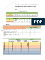 Planilla de Datos